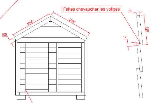 Comment protéger une palette ?